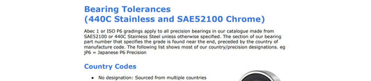 Bearing Tolerances (Precision Bearings) Information