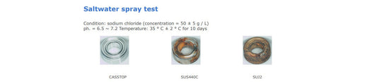 TBN-6H (CASSTOP) Bearing Material for Fishing Reels Information
