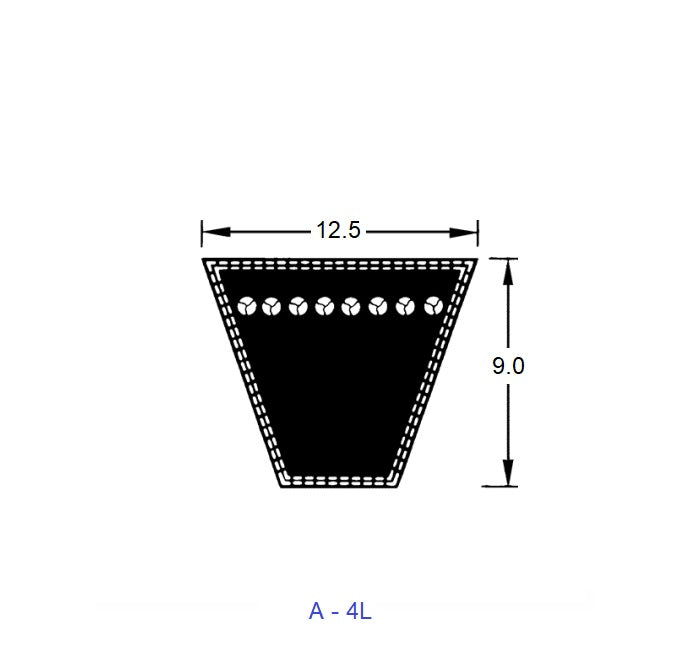 1217811 | BV12-00483-A19 (3 Pcs) --- Vee Belts - 483.0 -19.0 in.- mm - - - - Natural Rubber - Fabric Jacket