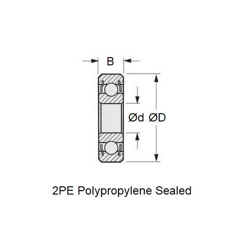 1068876 | S316-626-2PE --- Single Row Ball Bearings - 6x19x6 mm - Stainless Steel 316 (Similar to A4, 18-10)