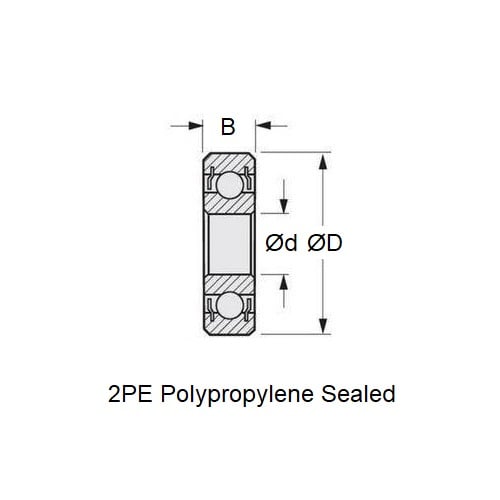 1142501 | S316-6306-2PE (10 Pcs) --- Single Row Ball Bearings - 30x72x19 mm - Stainless Steel 316 (Similar to A4, 18-10)