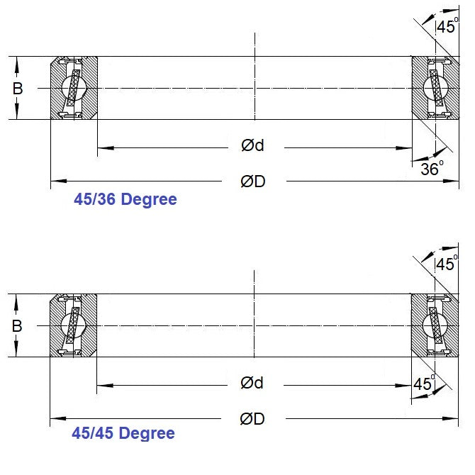1152249 | 6808-CEP-45-2RS-ECO --- Single Row Ball Bearings - 40x52x7 mm - Chrome Steel SAE 52100