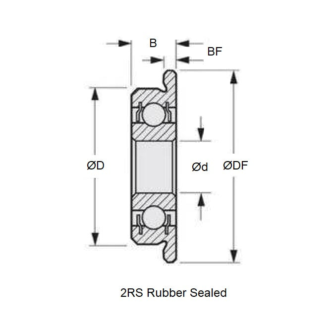 1046200 | FMR63A-2RG-ECO (10 Pcs) --- Single Row Ball Bearings - 3x6x2.5 mm - Chrome Steel SAE 52100