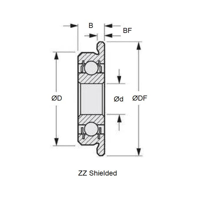 1041933 | SF692XA-ZZ-MC3 --- Single Row Ball Bearings - 2.5x7x3.5 mm - Stainless Steel AISI 440C
