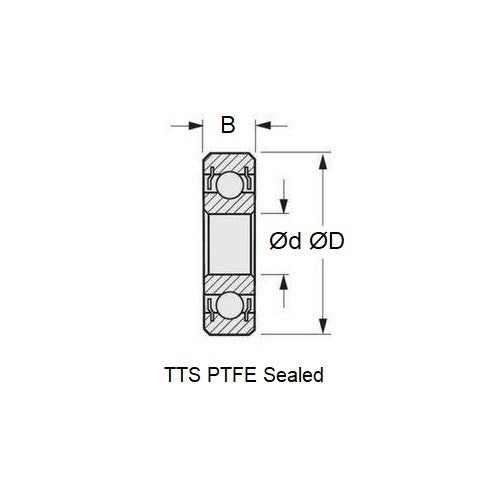 1050758 | R155A-TTS-ECO --- Single Row Ball Bearings - 3.969x7.938x3.175 mm - Chrome Steel SAE 52100