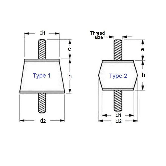 1002628 | DDSS-008-18-M6 --- Double Studded Silicone Dampers - 0.8 to 2.0 kg 14 to 12 Hz - 13 to 12