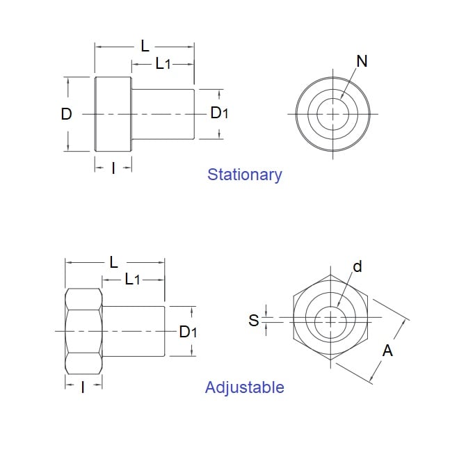 1055649 | DVAB4-ST-095-ADJ-303 --- Adaptor Bushings Dual Vee - Bushing Size 4 - 30x11.1 mm - Stainless Steel 303 (Similar to A2, 304, 18-8)