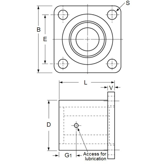 1134532 | LCHF-0254-071-TSS --- Thomson Super Housings Linear - 25.4x69.85 - 53.98 x 7.112