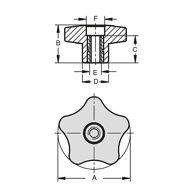 1073324 | KF064C-057-5L-PA (1000 Pcs) --- Lobe Knobs - 1/4-20 UNC - 6.35mm - 57.15x25.4 mm - Steel with Knob Lock
