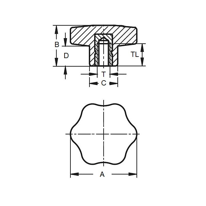 1036192 | KF000-069-6L-ST --- Lobe Knobs - Solid 69.09x24.9 mm - Steel