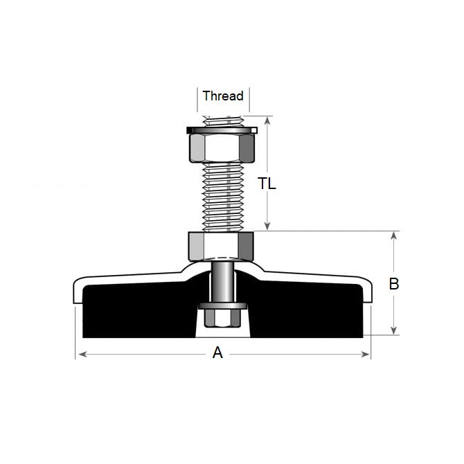 1219726 | MAV-907-01-152-Z --- Anti-Vibration Mounts - 907.2 Kg 1/2-13 UNC -12.7mm- 152.4 mm - Steel Zinc Plated