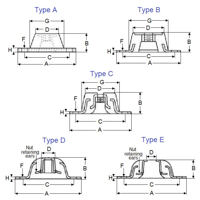1200385 | MBN2-0159-29-1270F (25 Pcs) --- Base Neoprene Style 2 Mounts - 158.8 kg -lbs- B 95.25 mm - Neoprene Rubber