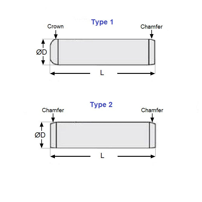 1037866 | DP016-010-303-1 (50 Pcs) --- Dowel Pins - 1.588x9.53x9.53 mm - Stainless Steel 303/304 (Similar to A2, 18-8) HRB80