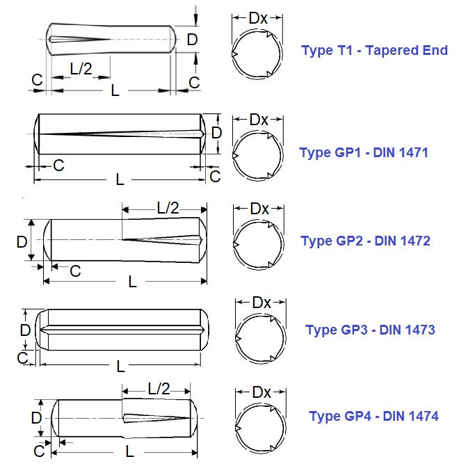 1037865 | GPT-0159-0953-3 (45 Pcs) --- Groove Pins - 1.588x9.53 - 1.651 / 1.701 - Stainless Steel 303/304 (Similar to A2, 18-8) HRB80
