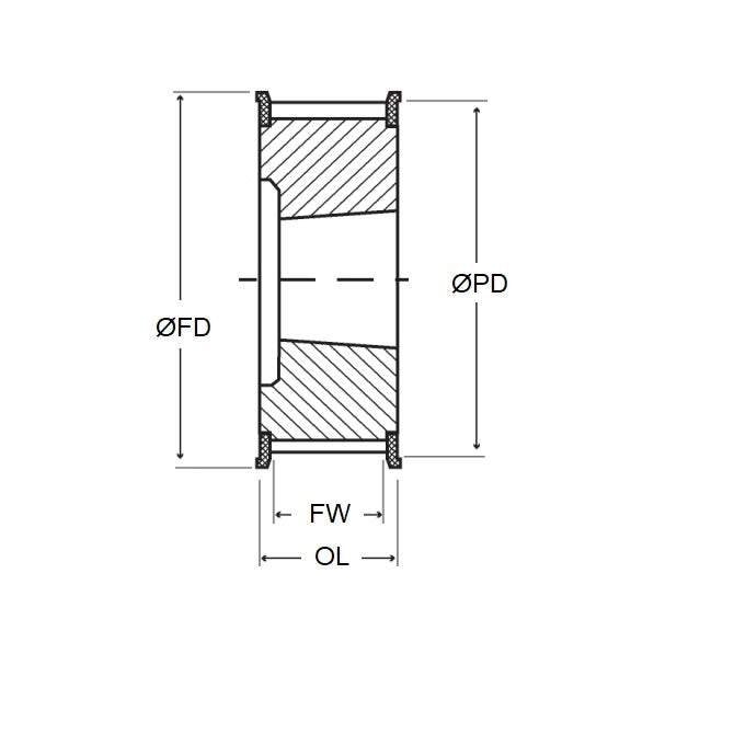 1145153 | P-140G-034-0850FF-CB-T2517 --- Metric Timing Pulleys - 34 tooth - 85 mm - Determined by Taperlock Series - Cast Iron