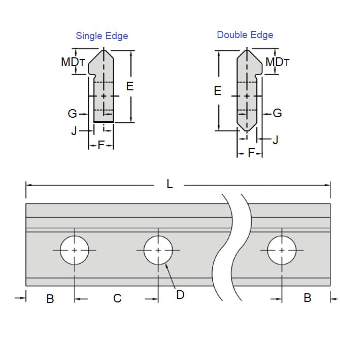 1036519 | DVT1-1537-HSH --- Tracks Dual Vee - Track Size 1 - 1536.7x4.75 mm - Stainless Steel AISI 420C Rc 46-52