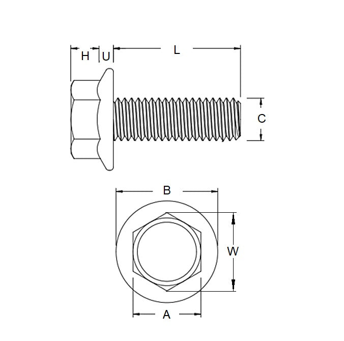 1073267 | SC064C-051-HW-NB (3 Pcs) --- Hex Washer Head Screws - 1/4-20 UNC -6.35mm- 50.8 mm - Black Nylon