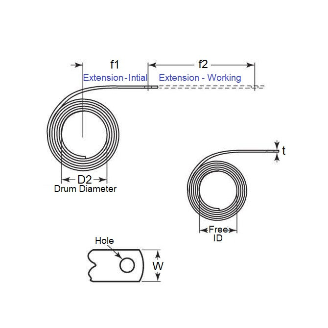 1038235 | CFS-0010-0406-064-S1 (10 Pcs) --- Constant Force Springs - 1 Newtons - 406.4x0.102 mm - Spring Steel Music Wire