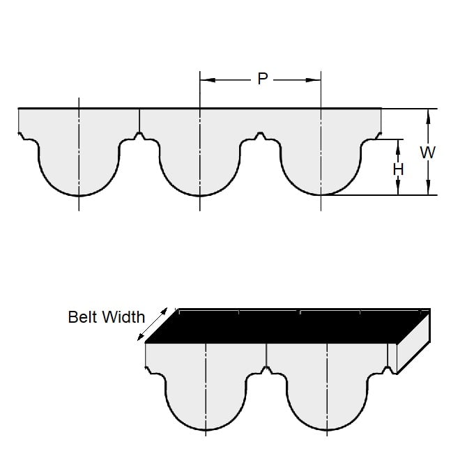 1165140 | B-140H-0056-0400-NFB --- Timing 14.000mm Pitch Belts - 56 tooth - 784x40 mm - Nylon Covered Neoprene with Fibreglass Cords