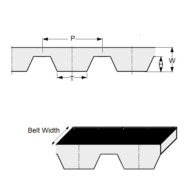 1160815 | B-MXL-0050-0032-PPO (2 Pcs) --- Inch Timing Belts - 50 tooth - 101.6x3.2 mm - Polyurethane with Polyester Cords