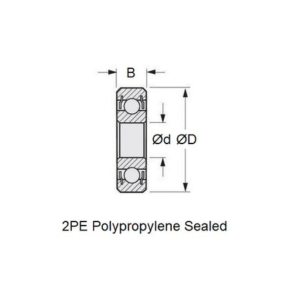1073674 | S316-R4-2PE --- Single Row Ball Bearings - 6.35x15.875x4.978 mm - Stainless Steel 316 (Similar to A4, 18-10)