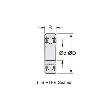 1050759 | R155A-TTS-ECO --- Single Row Ball Bearings - 3.969x7.938x3.175 mm - Chrome Steel SAE 52100