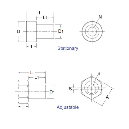 1045959 | DVAB3-ST-080-ADJ-303 --- Adaptor Bushings Dual Vee - Bushing Size 3 - 25.2x9.47 mm - Stainless Steel 303 (Similar to A2, 304, 18-8)