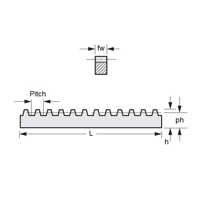 1213536 | GR-V24-06-0305-06-N --- Rack Gears - 304.8x6.35x6.35 mm - Nylon 101