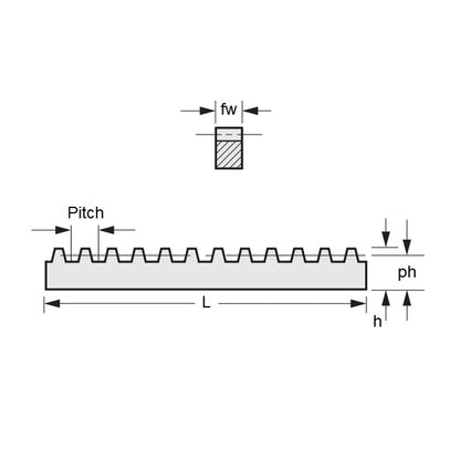 1213444 | RGEAB0.8-300-N --- Rack Gears - 301.59x4x10 mm - Brass