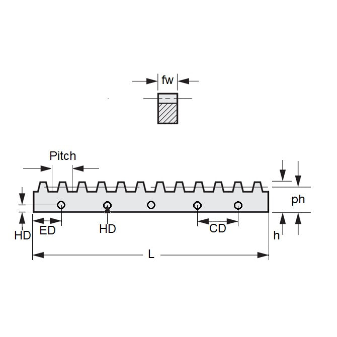 1176463 | GR-D96-04-0076-09-S41MS --- Rack Gears - 76.2x4.242x9.017 mm - Stainless Steel AISI 416 Rc 36-42