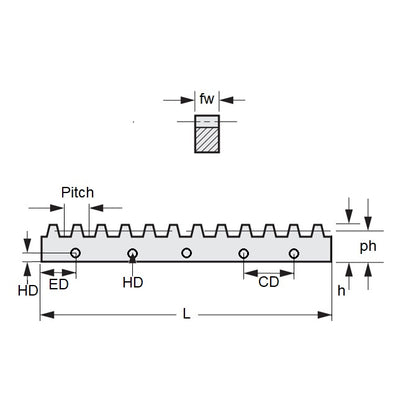 1176463 | GR-D96-04-0076-09-S41MS --- Rack Gears - 76.2x4.242x9.017 mm - Stainless Steel AISI 416 Rc 36-42