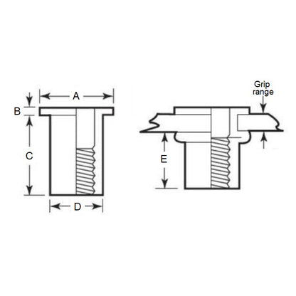 1058989 | IN-RIV-048F-033 --- Rivet Nuts Inserts - 10-32 UNF -4.76mm- 6.35 - 2.03 - 3.32
