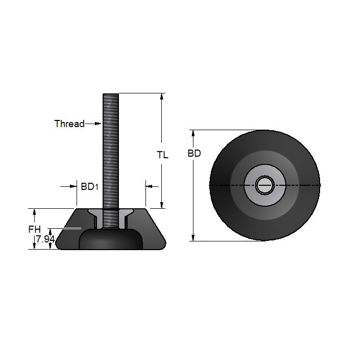 1104530 | TMF-602-ARS --- Levelling Bonded Neoprene Mounts - 13.5 to 36.0 Kg 2.032x5.08 mm