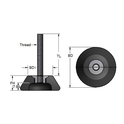 1104530 | TMF-602-ARS --- Levelling Bonded Neoprene Mounts - 13.5 to 36.0 Kg 2.032x5.08 mm