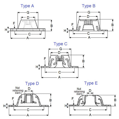 1166147 | MBN2-0059-29-1270F (25 Pcs) --- Base Neoprene Style 2 Mounts - 59 kg -lbs- B 95.25 mm - Neoprene Rubber