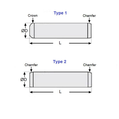 1002595 | DP007-016-303-1 (100 Pcs) --- Dowel Pins - 0.792x15.88x15.88 mm - Stainless Steel 303/304 (Similar to A2, 18-8) HRB80