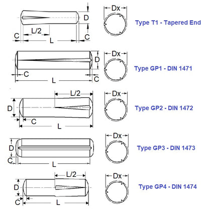 1037865 | GPT-0159-0953-3 (45 Pcs) --- Groove Pins - 1.588x9.53 - 1.651 / 1.701 - Stainless Steel 303/304 (Similar to A2, 18-8) HRB80