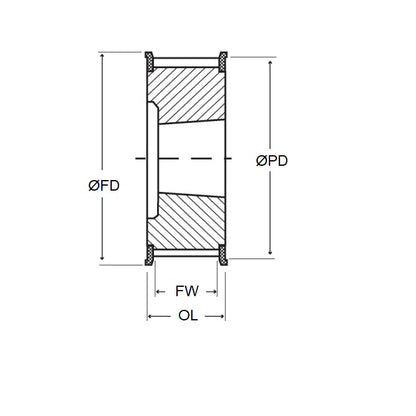 1138502 | P-140G-029-0400FF-CB-T2012 --- Metric Timing Pulleys - 29 tooth - 40 mm - Determined by Taperlock Series - Cast Iron
