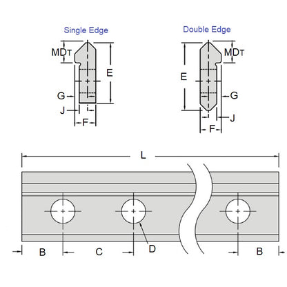 1036519 | DVT1-1537-HSH --- Tracks Dual Vee - Track Size 1 - 1536.7x4.75 mm - Stainless Steel AISI 420C Rc 46-52