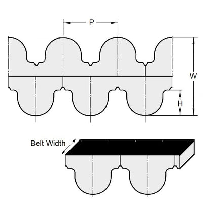 1172112 | BD-140G-0069-1150-NFB --- Timing 14.000mm Pitch Belts - 69 tooth - 966 mm - 115  - Nylon Covered Neoprene Rubber with Fibreglass GT2 or Carbon Fibre GT3 Cords