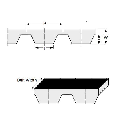 1160815 | B-MXL-0050-0032-PPO (2 Pcs) --- Inch Timing Belts - 50 tooth - 101.6x3.2 mm - Polyurethane with Polyester Cords
