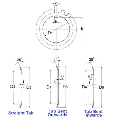 1123409 | WLB020-038-16-BI (100 Pcs) --- Lock Washers - 20x38.1 mm - 11 Nr. - Spring Steel
